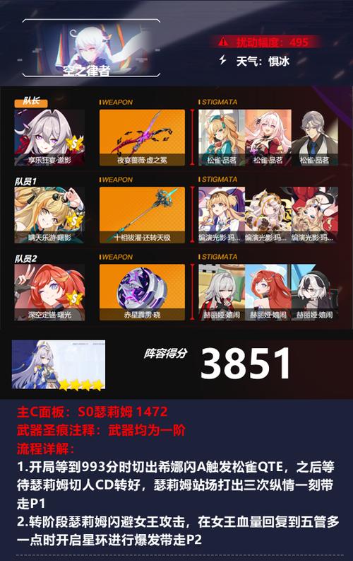 空之律者最新玩法技巧与通关攻略_空之律者高分阵容搭配解析