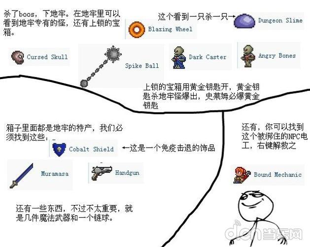 穆顺游戏全攻略解析_穆顺最新技巧轻松通关