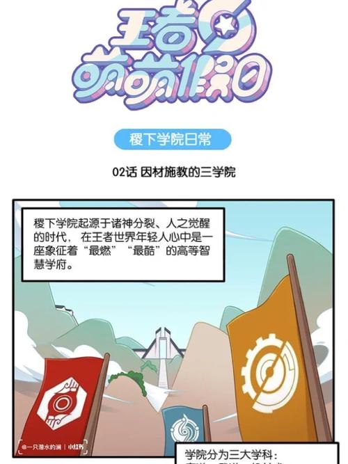 稷下学院三星通关攻略解说_稷下学院最新技巧玩法