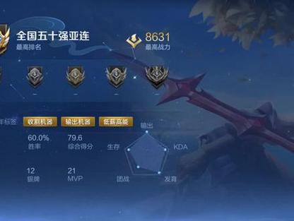 称号是什么意思全解析_称号是什么意思新手入门到精通