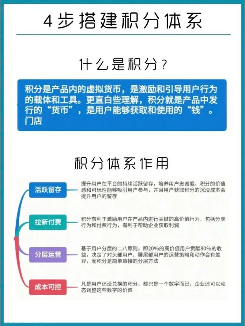 积分商城平台最全积分获取攻略_积分商城平台最新兑换技巧