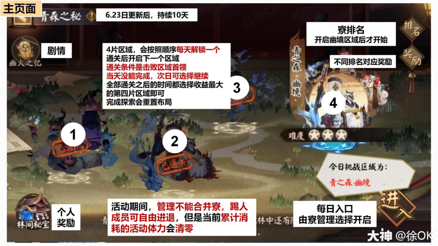 秘匙最全游戏攻略解说_秘匙最新游戏技巧通关