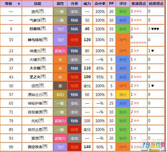 秒王最全游戏攻略解说_秒王最新游戏技巧通关