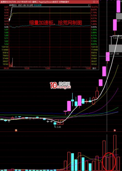 秒板最全游戏攻略解说_秒板最新游戏技巧通关