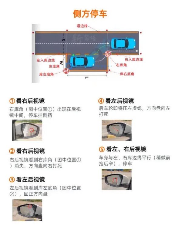 科目二模拟器最新攻略详解_科目二模拟器通关技巧分享