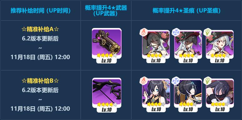 科洛迪游戏全流程攻略及隐藏要素揭秘_科洛迪最新高分通关技巧