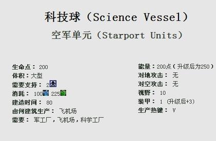 科技球最全游戏攻略解说_科技球最新游戏技巧通关