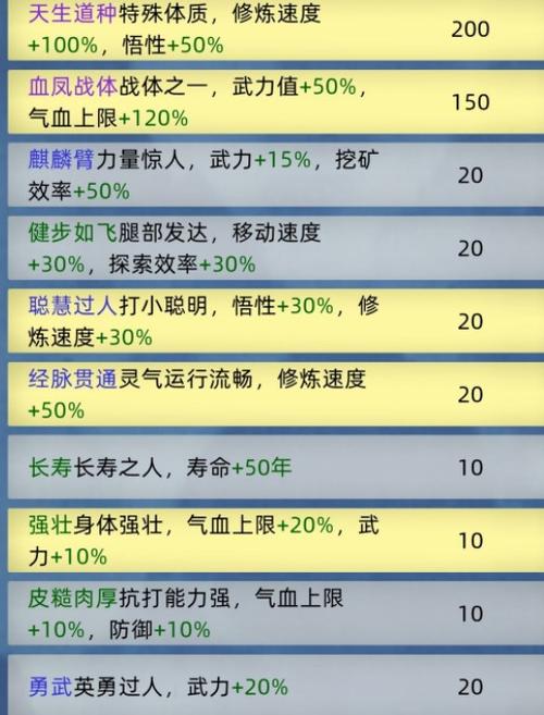 科二模拟器最全游戏攻略解说_科二模拟器最新游戏技巧通关