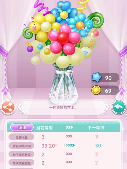 种花游戏最全游戏攻略解说_种花游戏最新游戏技巧通关