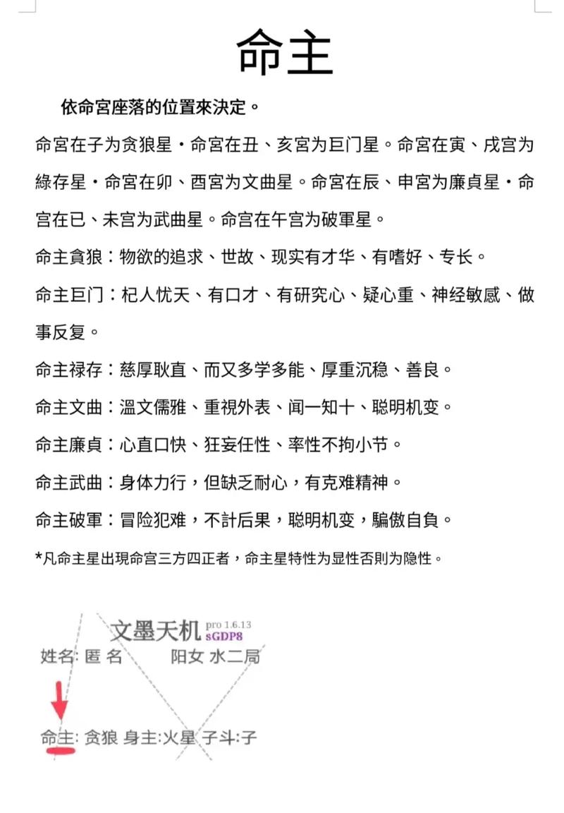 禄存星君最全游戏攻略解说_禄存星君最新游戏技巧通关