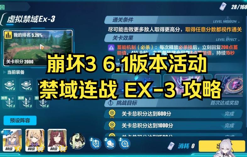 禁域最全游戏攻略解说_禁域最新游戏技巧通关