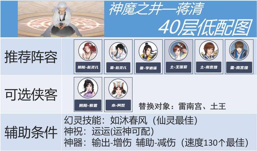 神魔之井最全游戏攻略解说_神魔之井最新游戏技巧通关