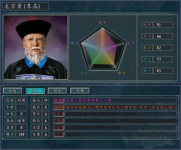 神级英雄最全游戏攻略解说_神级英雄最新游戏技巧通关