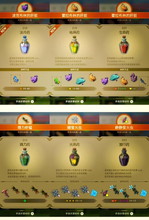 神秘药剂最全游戏攻略解说_神秘药剂最新游戏技巧通关