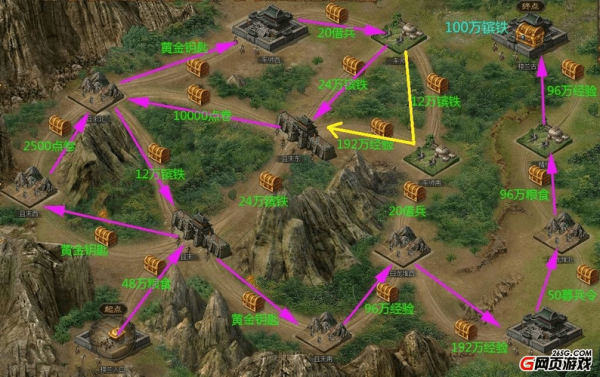 神秘古城最全游戏攻略解说_神秘古城最新游戏技巧通关