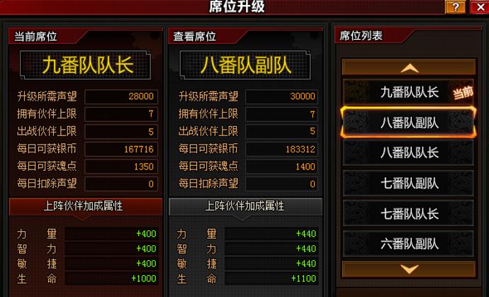 神的游戏最全游戏攻略解说_神的游戏最新游戏技巧通关