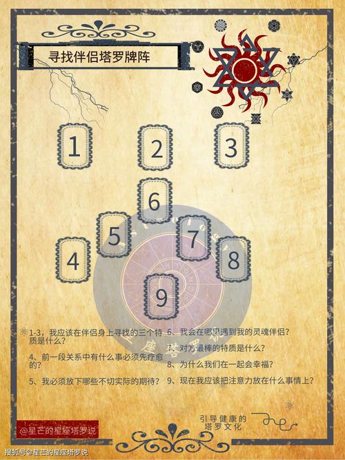 神牌全方面攻略解说_神牌最新技巧通关秘籍