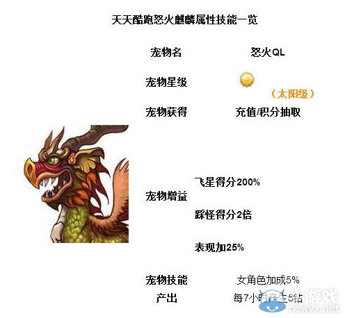 神气牛牛最全游戏攻略解说_神气牛牛最新游戏技巧通关