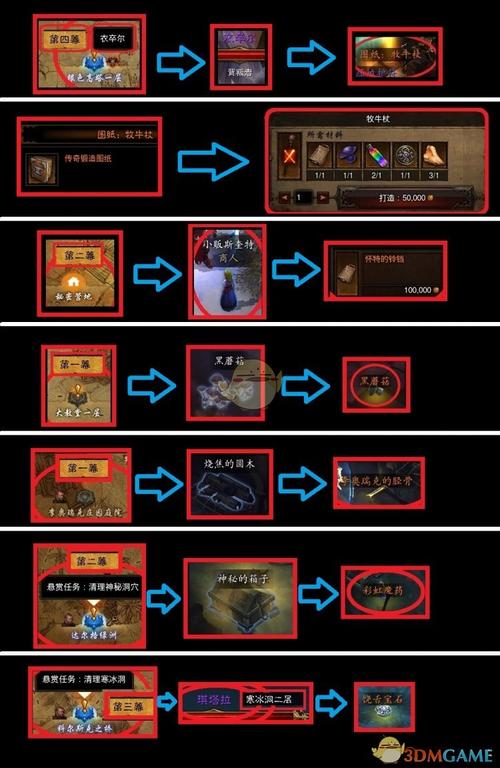 神杖全游戏攻略解说_神杖最新游戏技巧通关