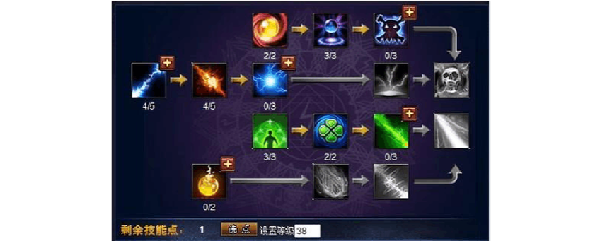 神曲游戏最新攻略技巧全解析_神曲游戏畅玩通关秘籍