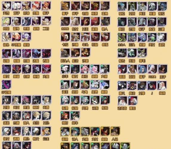 神契幻奇谭全英雄培养攻略_神契幻奇谭最新英雄进阶技巧