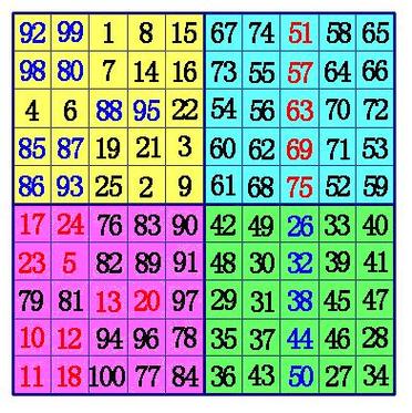 神奇魔方最全游戏攻略解说_神奇魔方最新游戏技巧通关