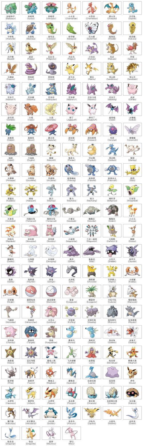 神奇小精灵最全游戏攻略解说_神奇小精灵最新游戏技巧通关