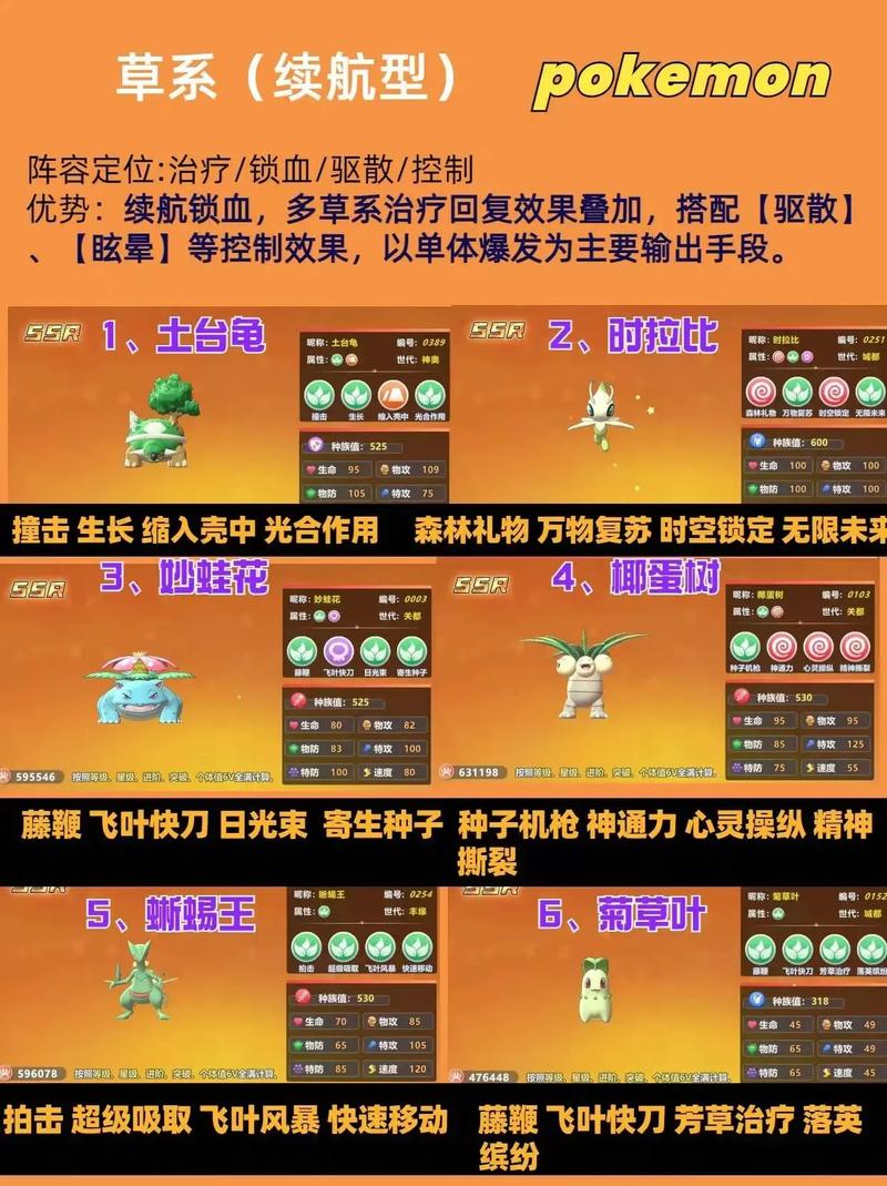 神奇宝贝喵喵最全游戏攻略解说_神奇宝贝喵喵最新游戏技巧通关