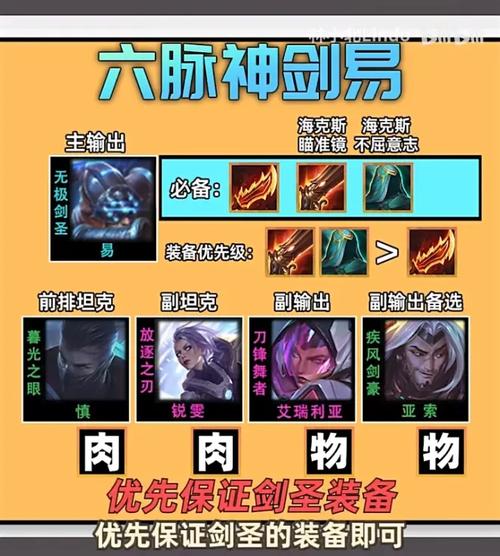 神剑最全游戏攻略解说_神剑最新游戏技巧通关