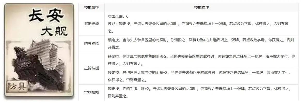 神刘备技能最全游戏攻略解说_神刘备技能最新游戏技巧通关
