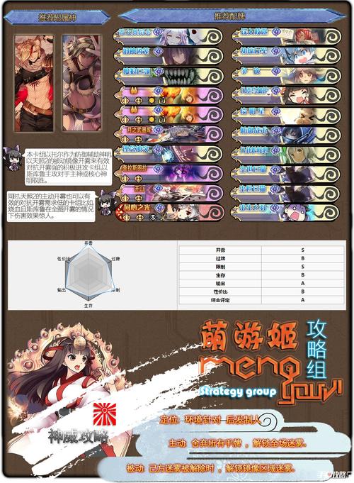 神代梦华谭新手入门到精通攻略_神代梦华谭常用技巧卡组搭配