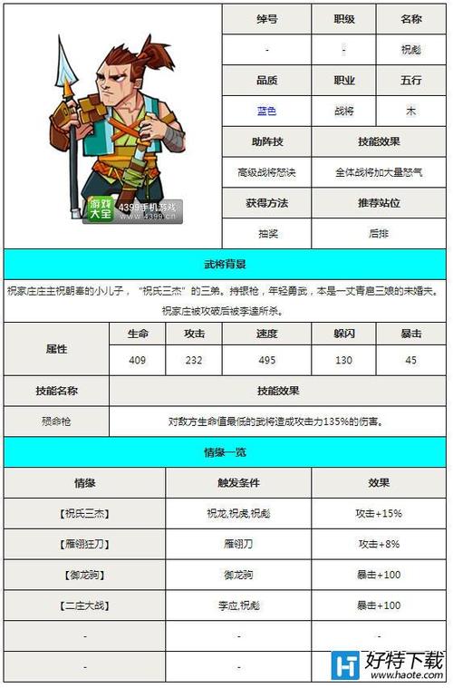 祝朝奉最全游戏攻略解说_祝朝奉最新游戏技巧通关
