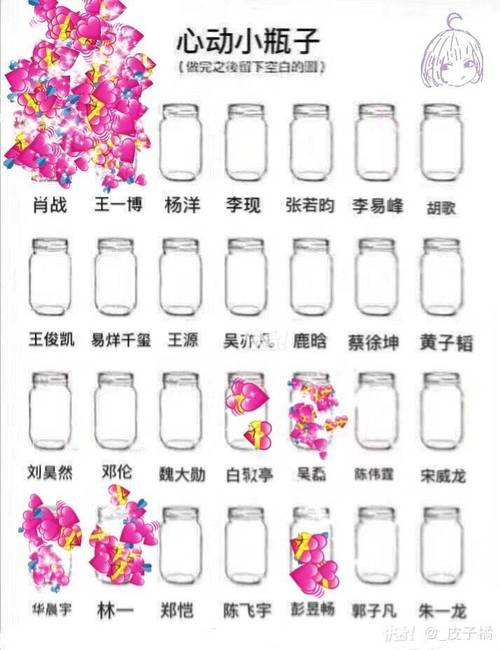 砸瓶子游戏最全攻略解说_砸瓶子游戏最新技巧通关