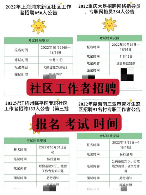 社区工作者招聘游戏攻略_最新技巧与通关方法