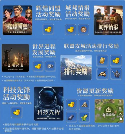 礼包兑换码获取与使用全攻略_礼包兑换码最新获取途径与高效使用技巧