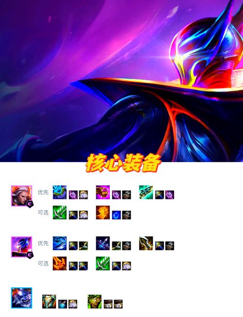 破败王者之刃最全游戏攻略解说_破败王者之刃最新游戏技巧通关