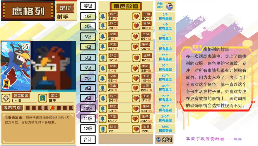 砰砰军团最全游戏攻略解说_砰砰军团最新游戏技巧通关