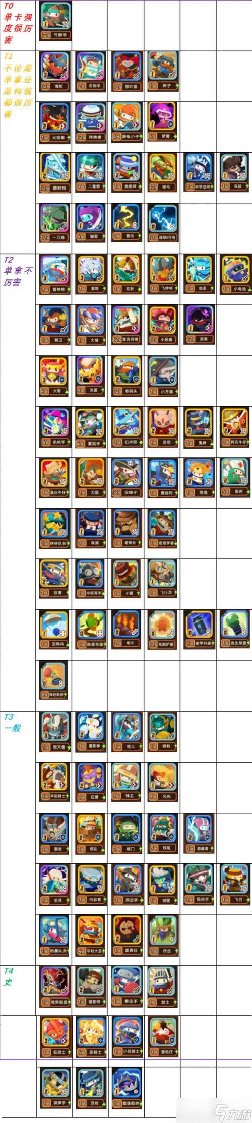 砰砰军团最全游戏攻略解说_砰砰军团最新游戏技巧通关