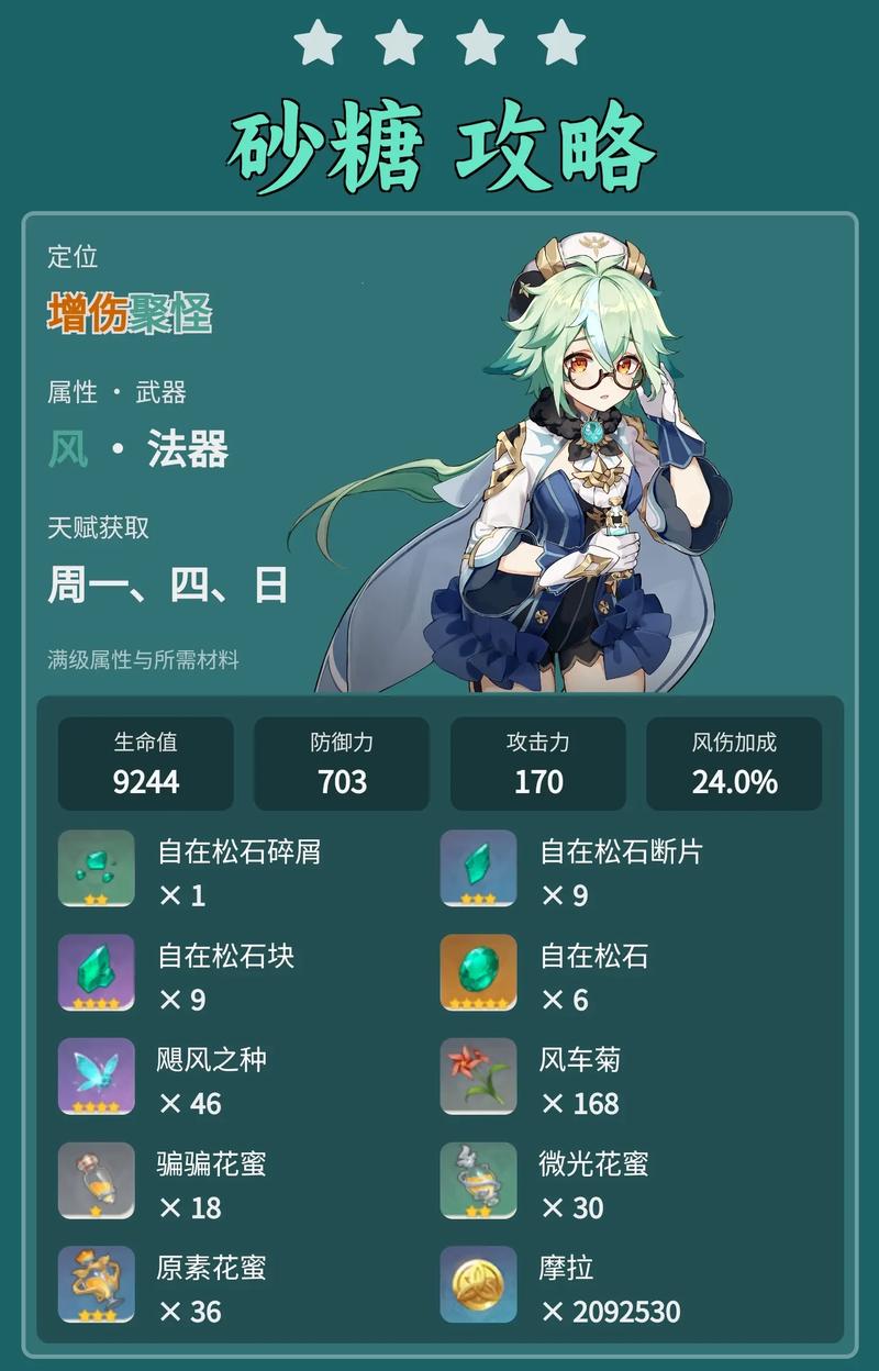 砂糖酱最全游戏攻略解说_砂糖酱最新游戏技巧通关