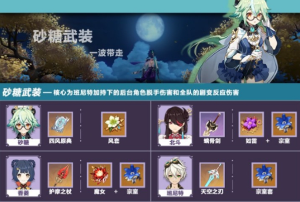 砂糖原神角色培养全攻略_砂糖原神最佳阵容搭配技巧