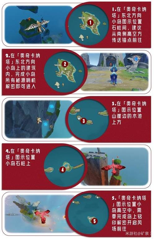 眼瞳游戏最全攻略解说_眼瞳游戏最新技巧通关