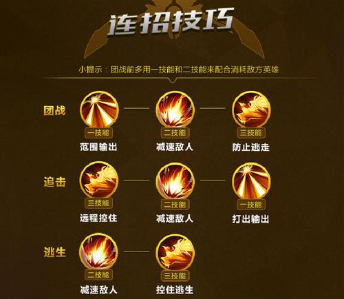 真三国快打实用攻略技巧与玩法全解_真三国快打高玩进阶指南