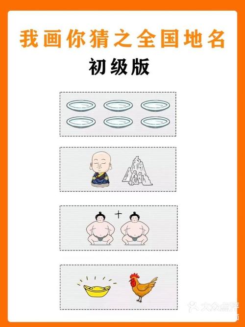 看图猜城市最全游戏攻略解说_看图猜城市最新游戏技巧通关