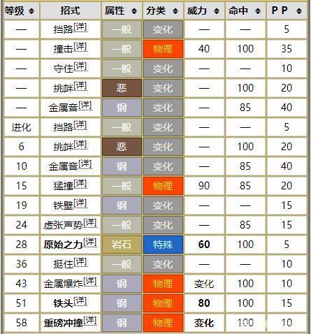 盾甲龙最全游戏攻略解说_盾甲龙最新游戏技巧通关