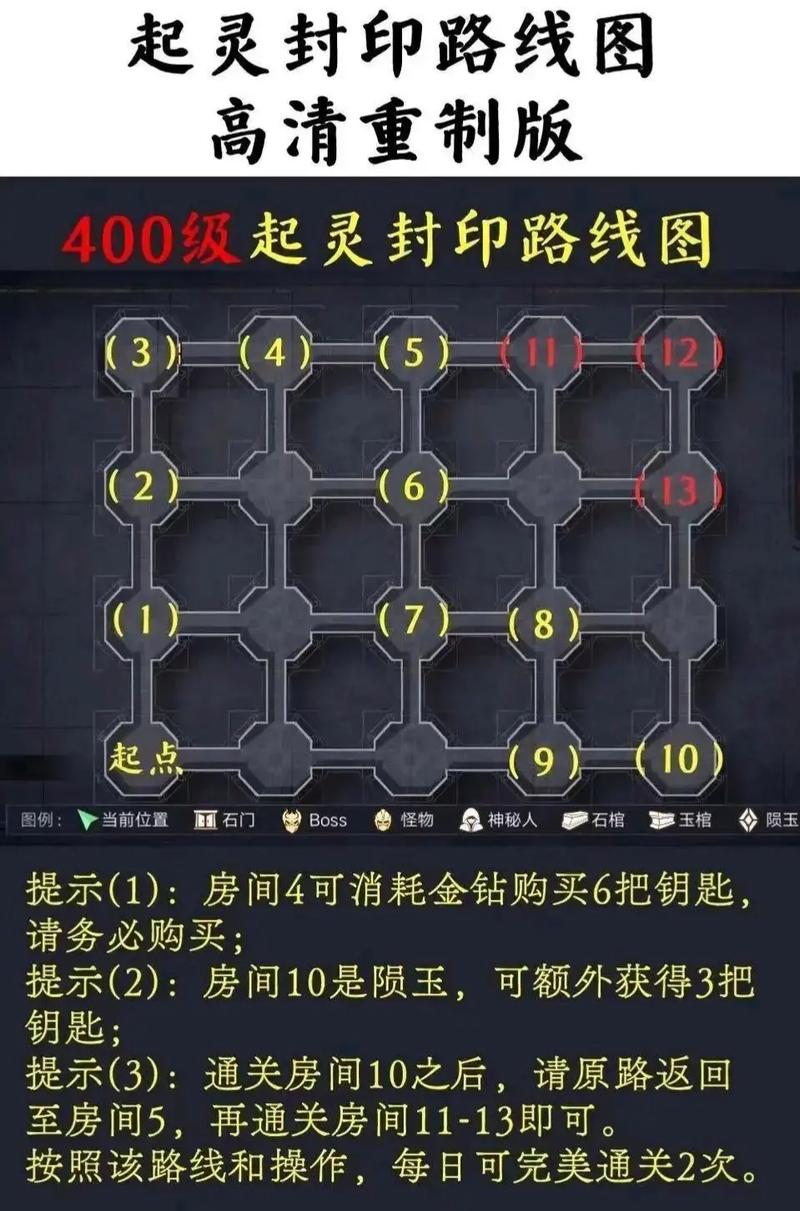 盗墓手游最全游戏攻略解说_盗墓手游最新游戏技巧通关