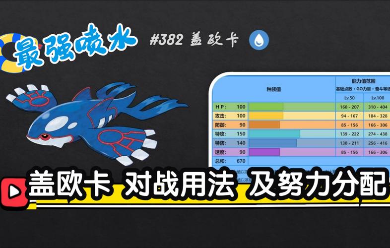 盖欧卡配招最佳组合解析_盖欧卡配招实战技巧分享