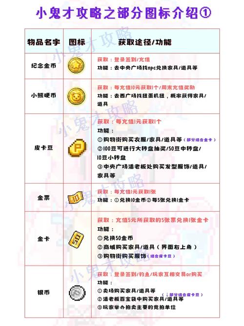 皮卡堂官网最详细游戏攻略_皮卡堂最新玩法技巧全知道