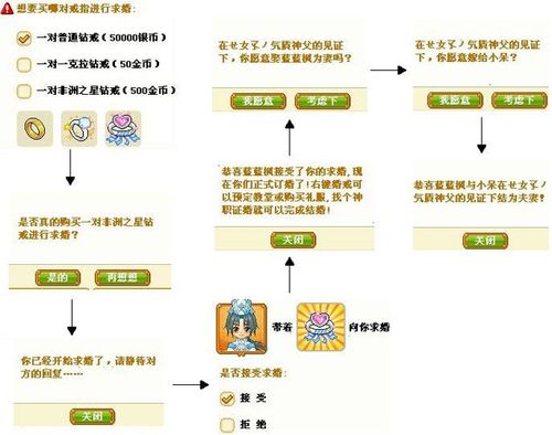 皮卡堂新手入门到精通全攻略_皮卡堂最新玩法技巧总结