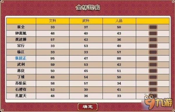 皇帝养成计划2新手入门到精通攻略_皇帝养成计划2快速通关秘籍