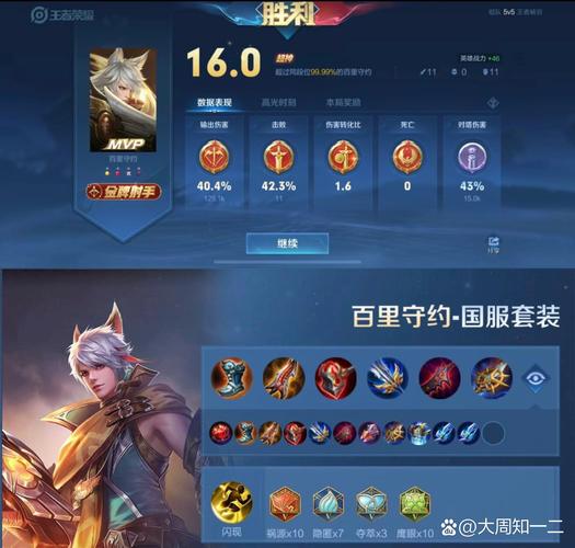 百里守约最强出装_游戏攻略解说_最新游戏技巧通关